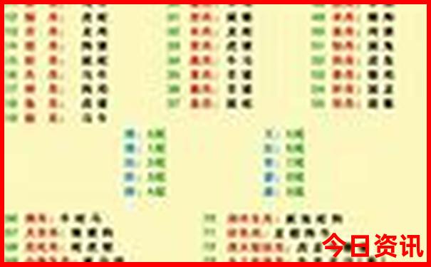 东三省夏季旅游攻略